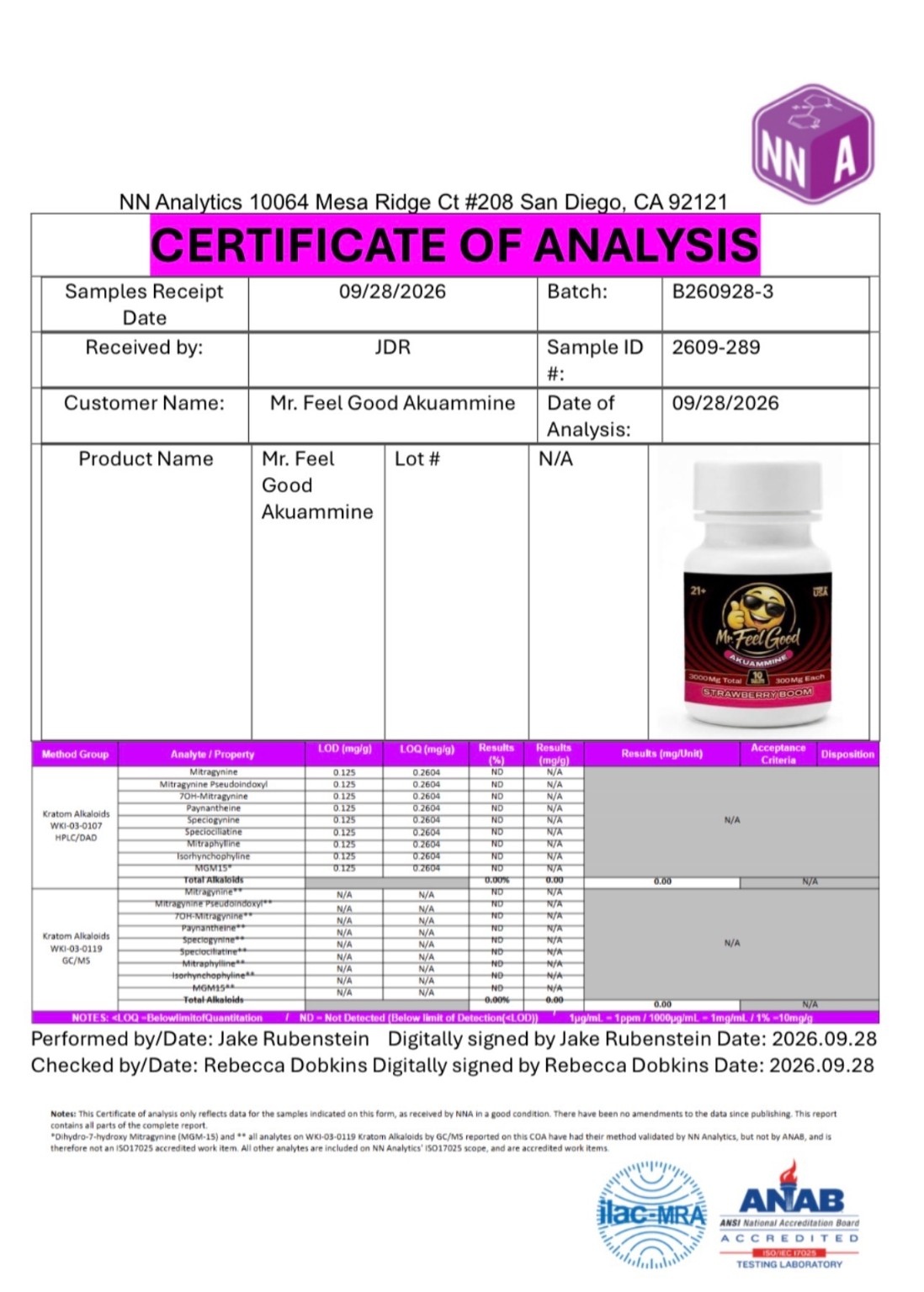 NN Analytics Certificate of Analysis for Mr. Feel Good Akuammine